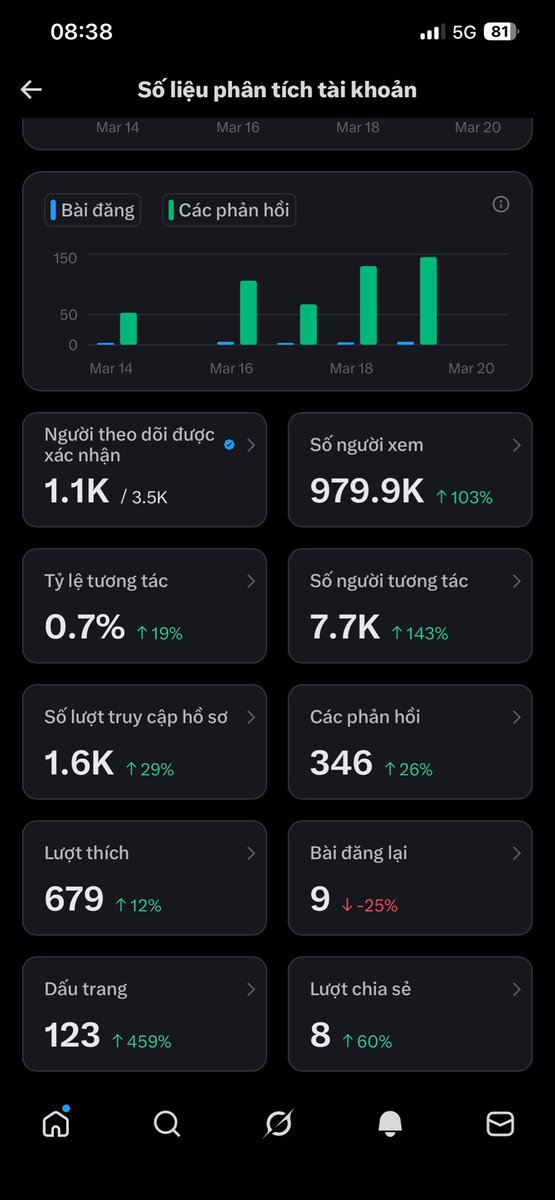 TMC Crypto tweet media