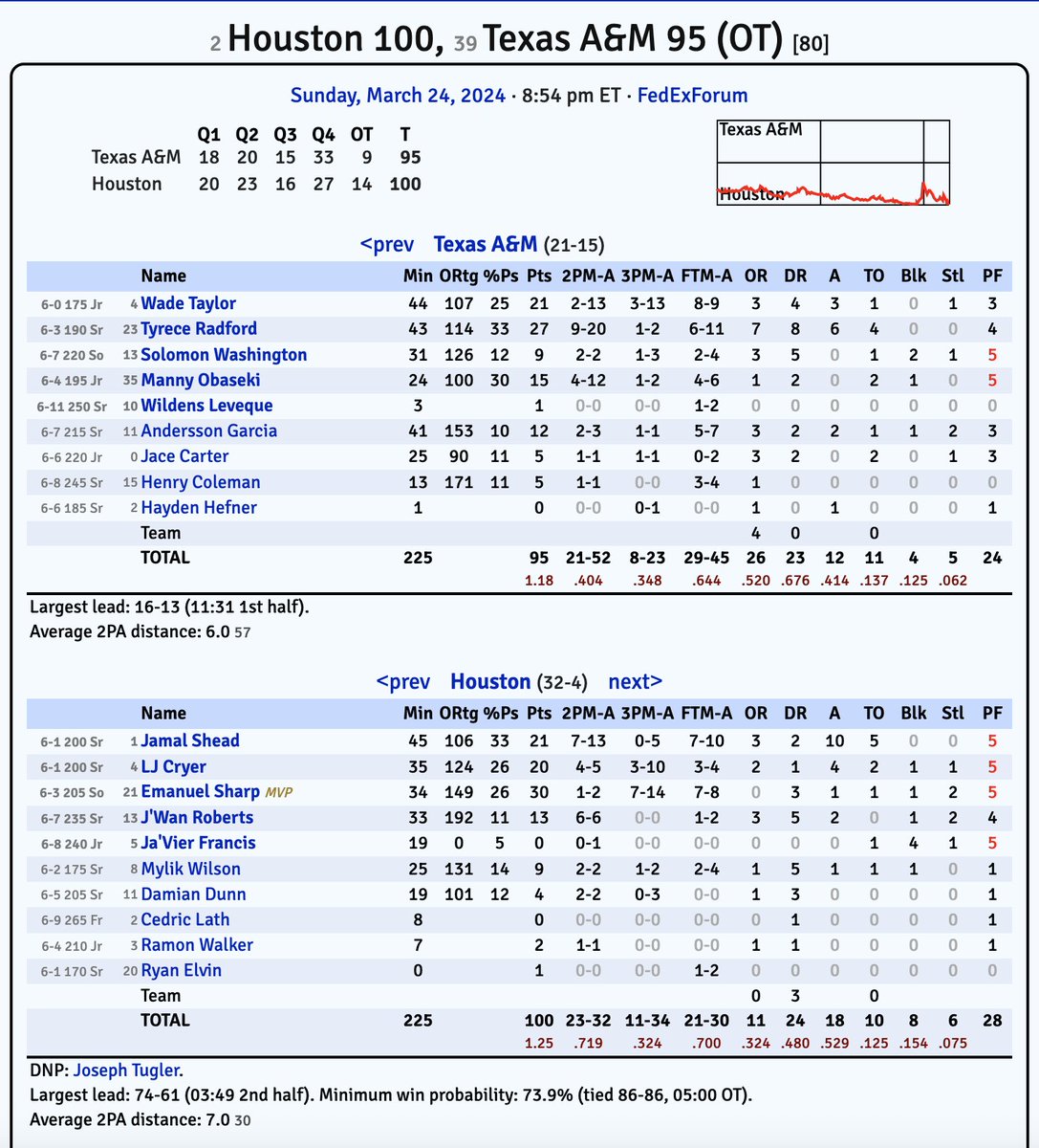 Matthew Winick tweet media