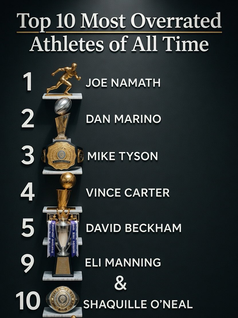 TodayInSports tweet media