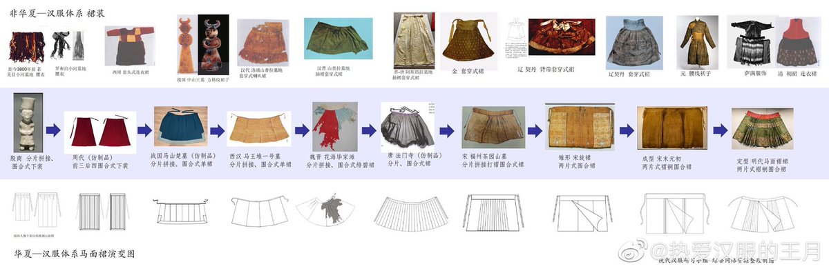 言车集 tweet media