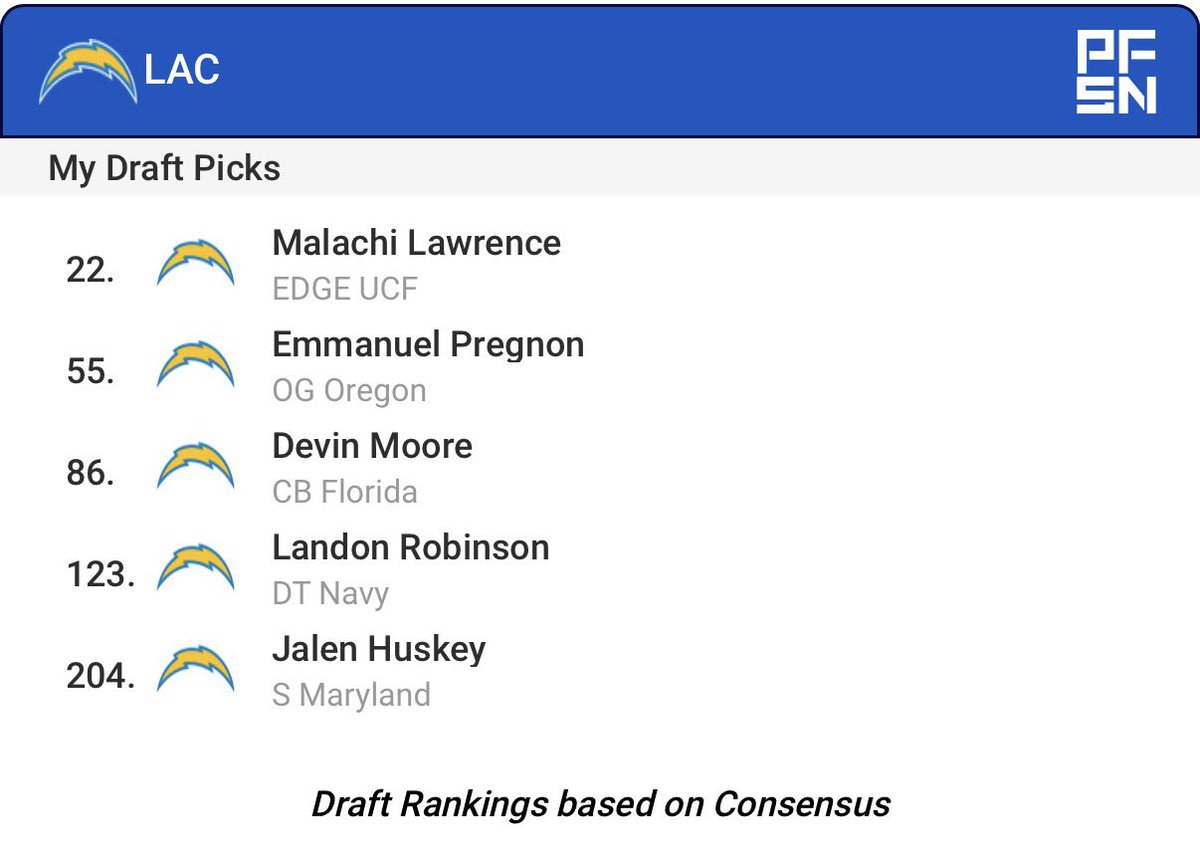 tOSU State of Mind tweet media