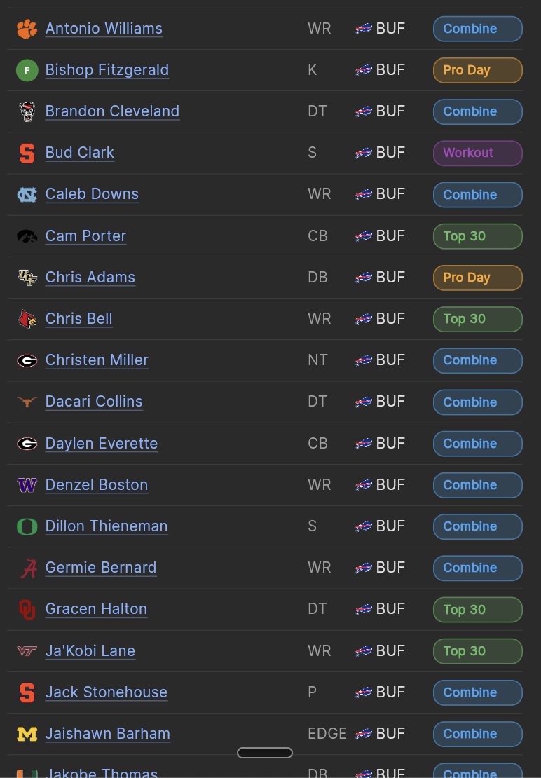 Football Stats Guy tweet media