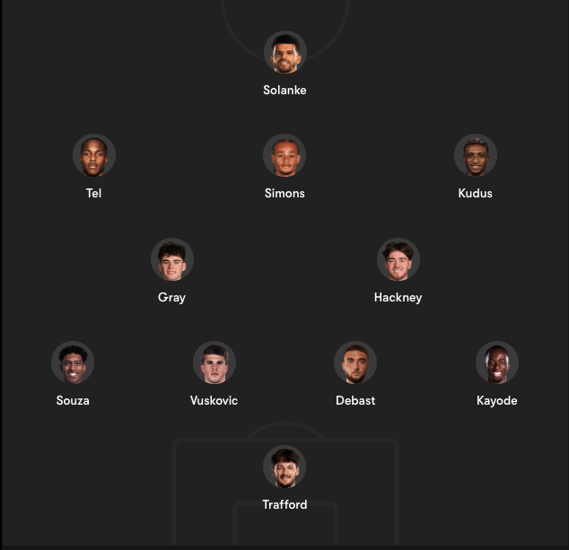 ‏محمد توتنهام | spurs tweet media