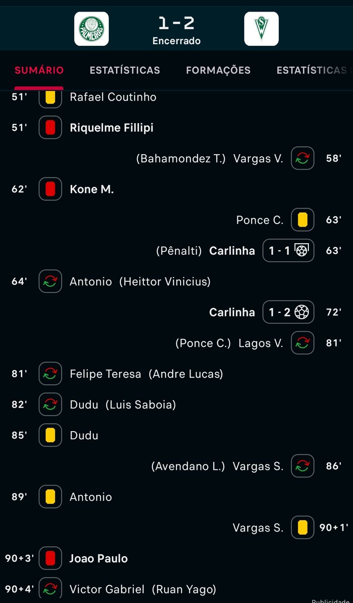 Alguém sabe oq aconteceu no jogo sub-20 da libertadores? O Palmeiras tava ganhando até que 3 jogadores foram expulsos e teve um pênalti pro time do Chile