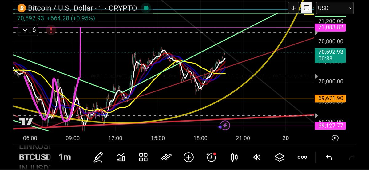 MaxFINEancial tweet media