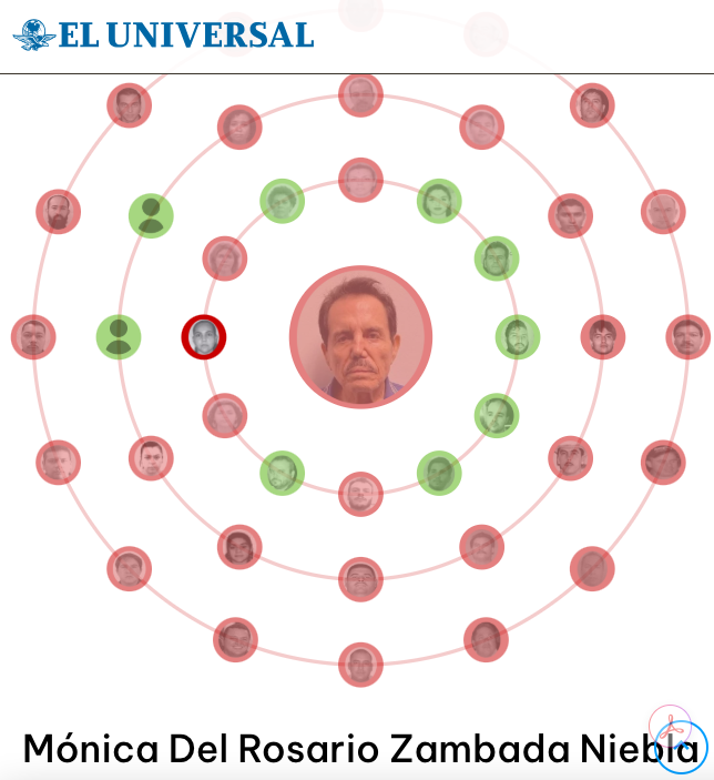 Silber Meza tweet media