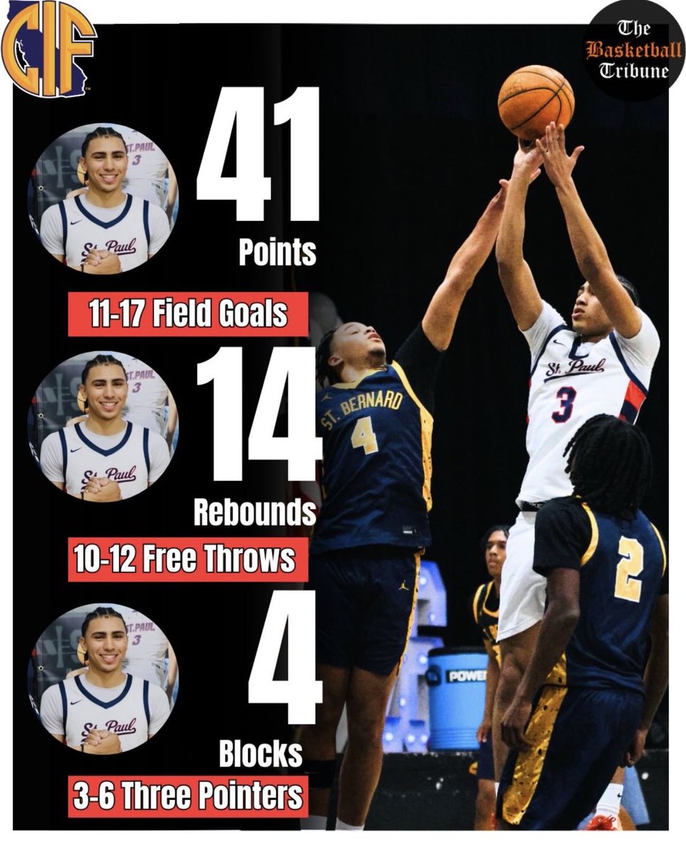 WillBrysonIII's tweet photo. More Senior Night Footage
 https://t.co/dj2n2MbEG2 https://t.co/96gy7fMVer