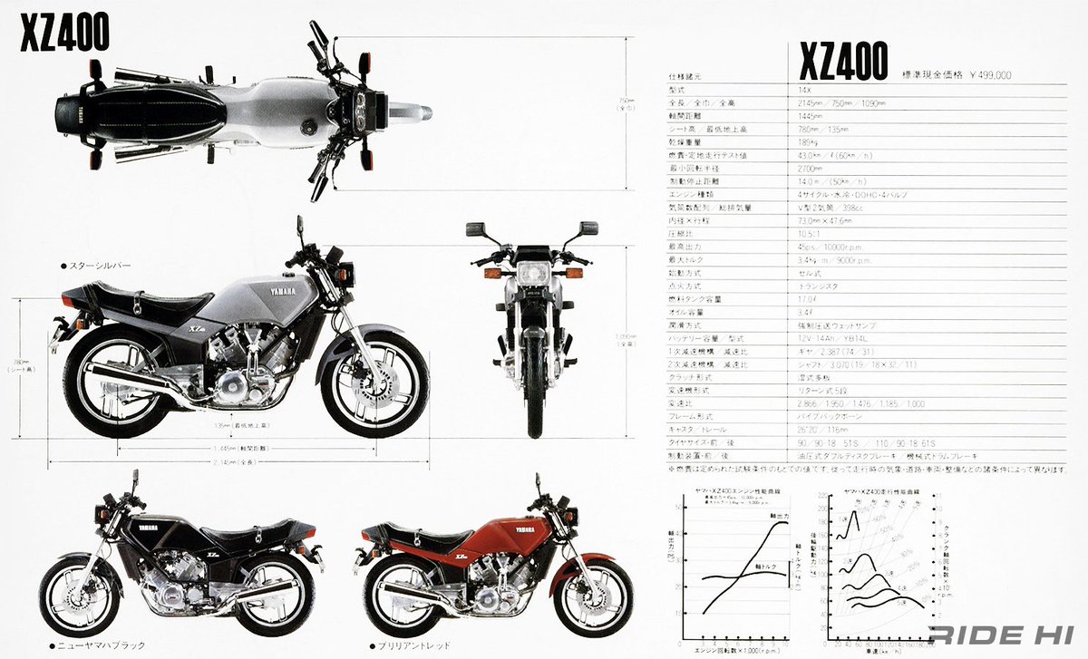 82 ヤマハ「XZ400」 水冷8バルブで70°のVツイン、そして駆動がシャフト
