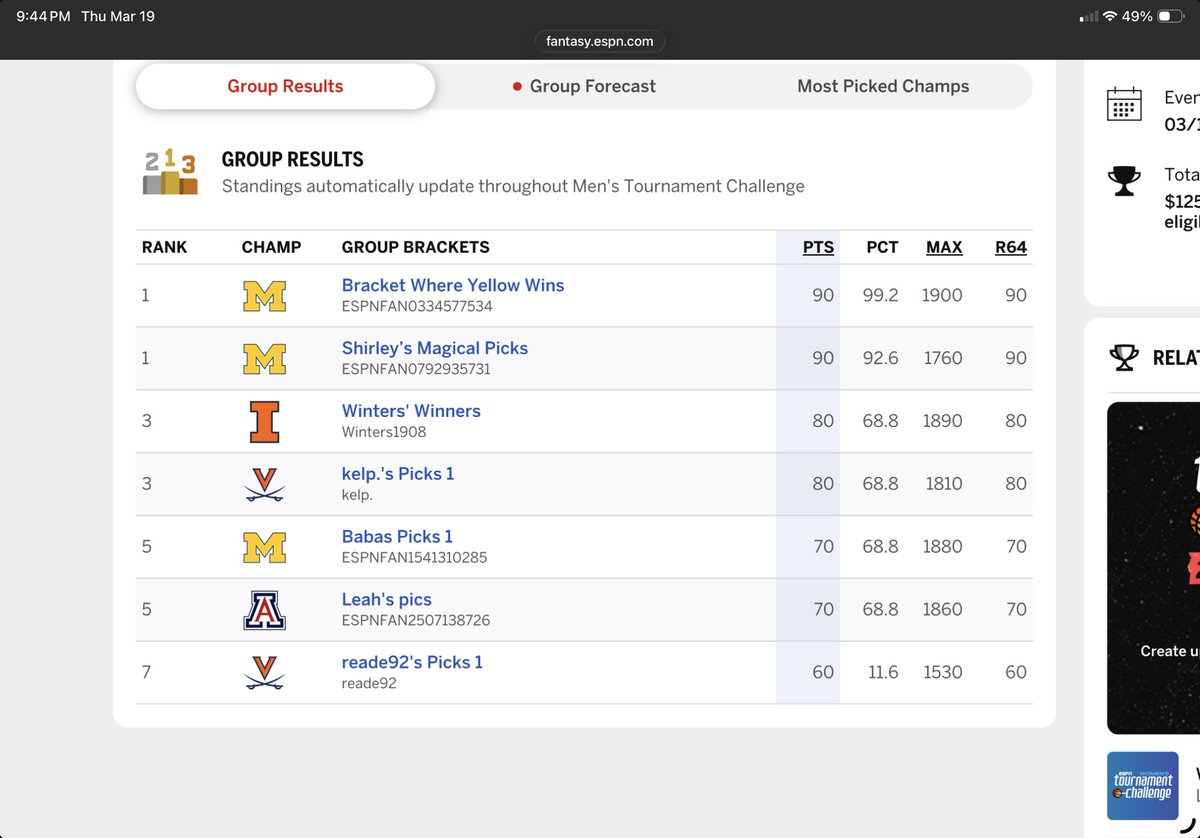 sbloomfield15's tweet photo. And so it begins…when the family bracket winner after day#1 is the 3 year old who picked her winners by those who had the color yellow in their team colors.  Brilliant and winning strategy! https://t.co/PZoL5UhhXf