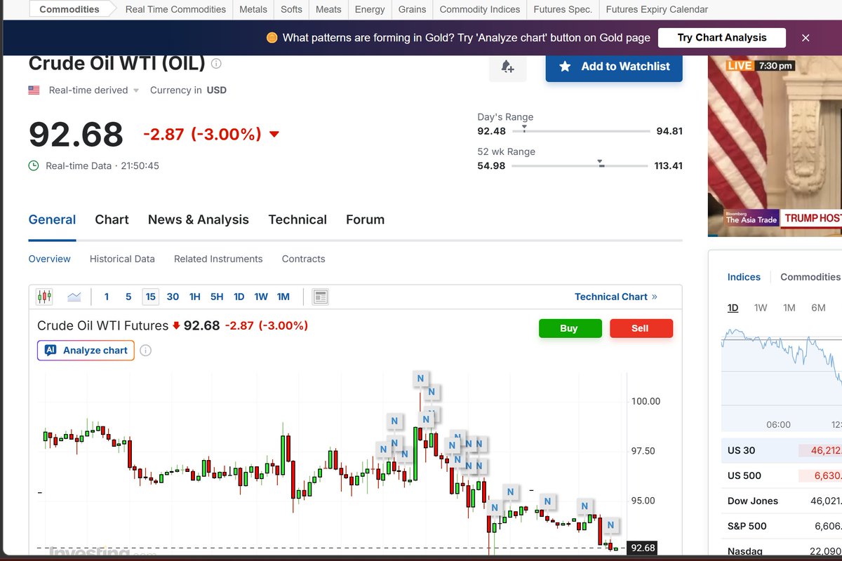 Lieutenant Damn tweet media