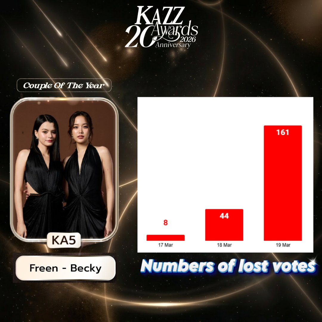 FreenBecky_RankingVN🇻🇳 tweet media