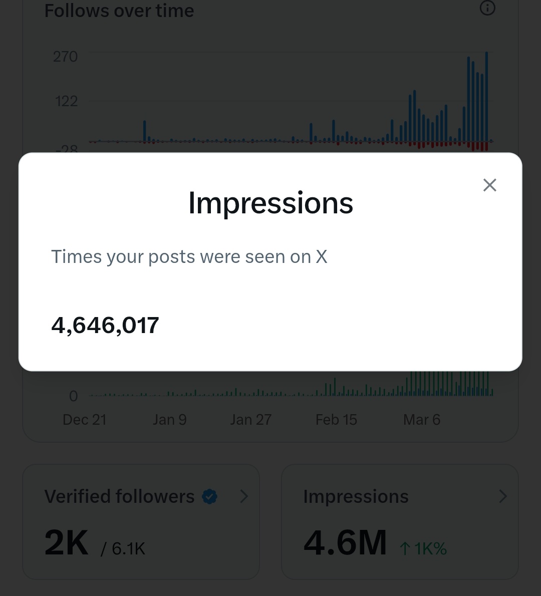 Ola Di Gbolu tweet media