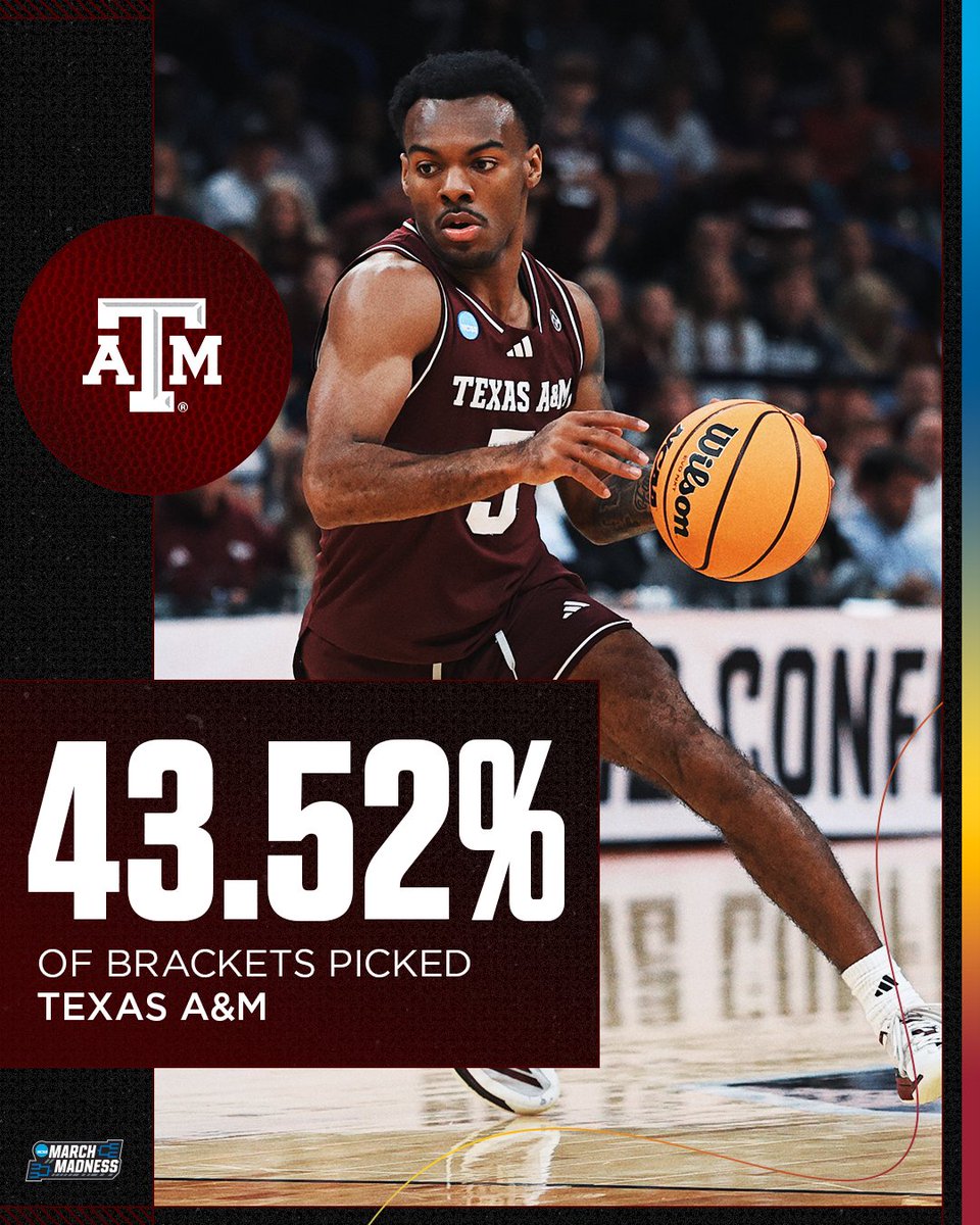 NCAA March Madness tweet media