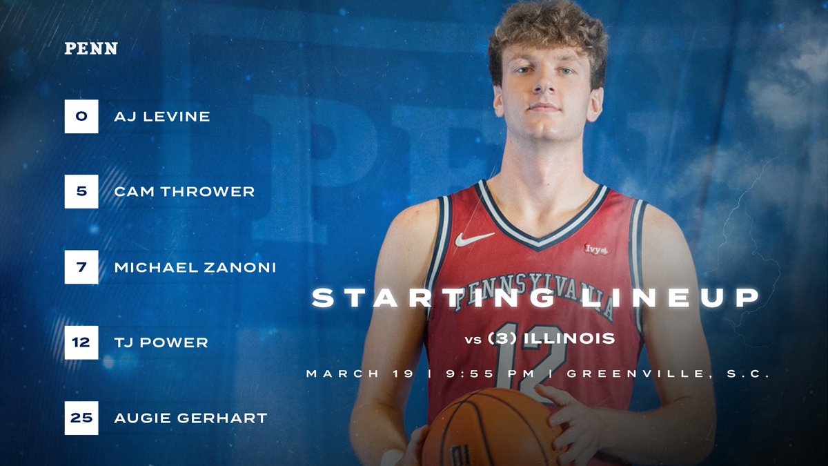 Penn Men's Basketball tweet media