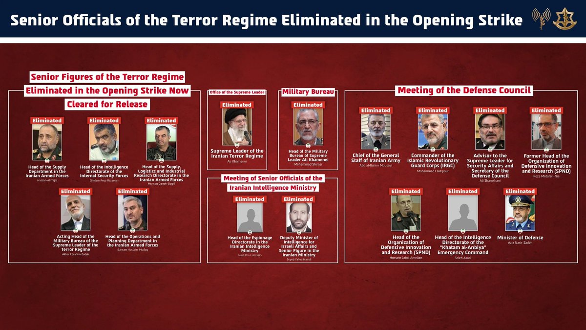 Dani Lerer tweet media