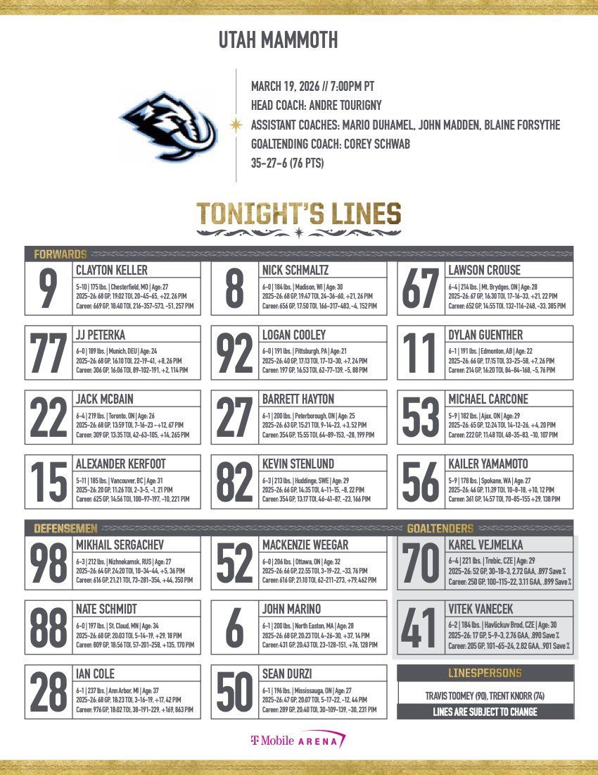 VGK Communications tweet media