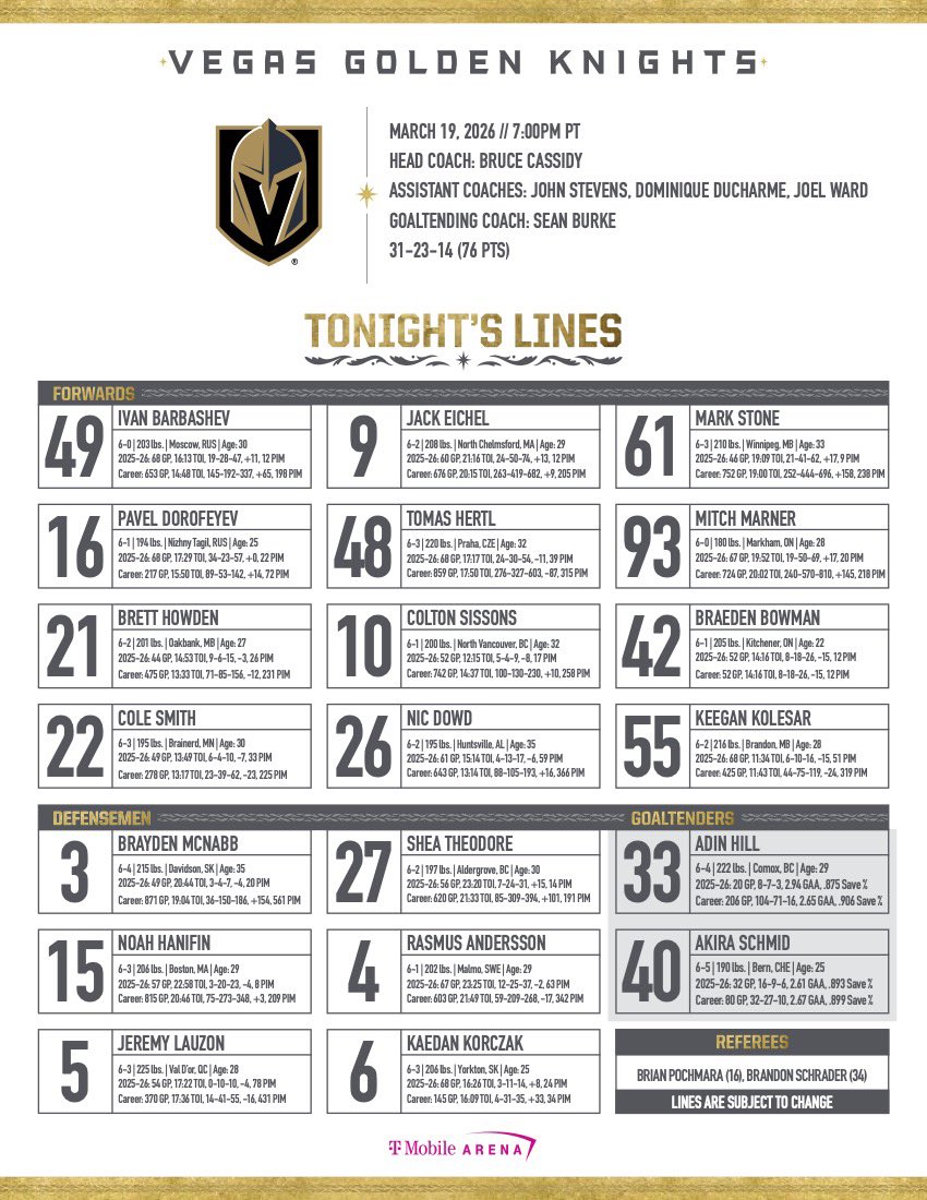 VGK Communications tweet media