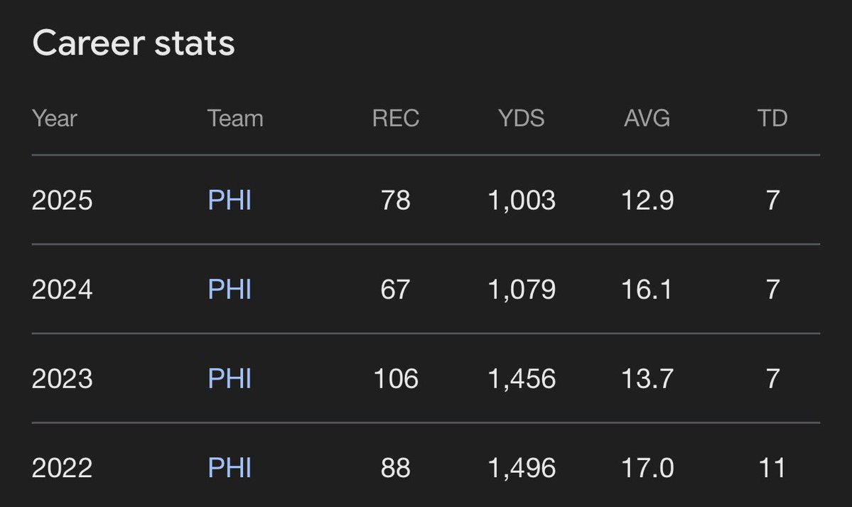 chris 🦅 tweet media