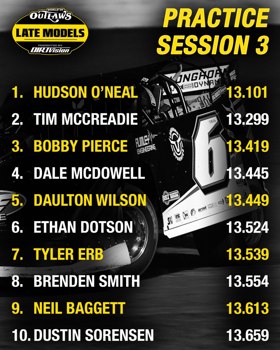 World of Outlaws Late Models tweet media