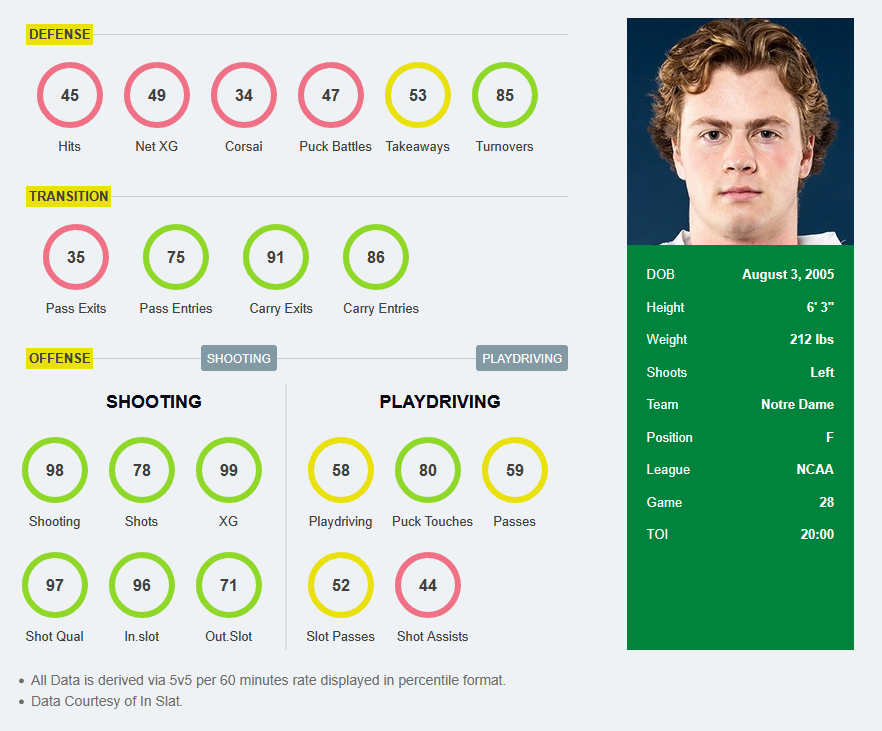 Ryan Sikes tweet media