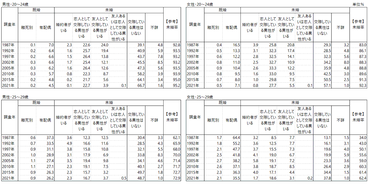 すもも tweet media