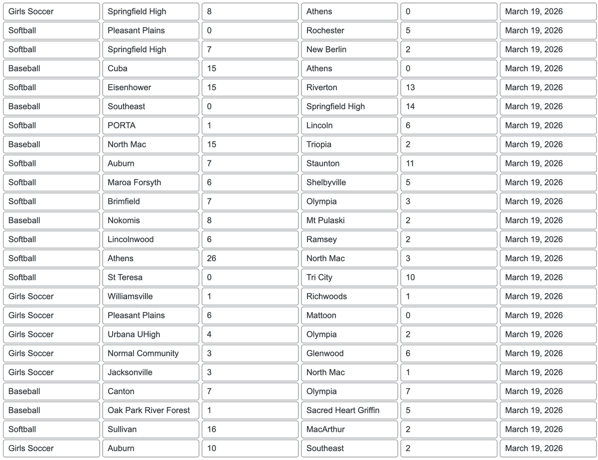 Channel1450.com tweet media