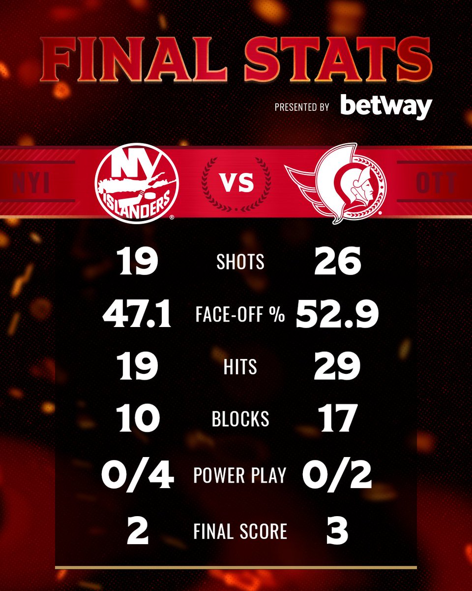 Ottawa Senators tweet media