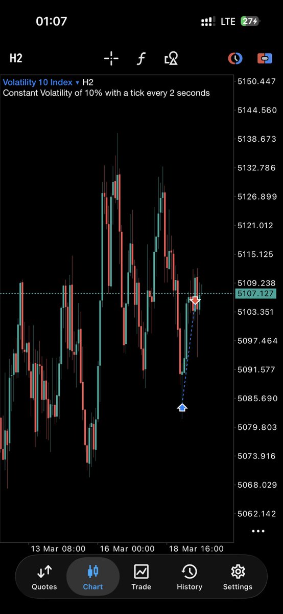Josh Doit🐻 tweet media