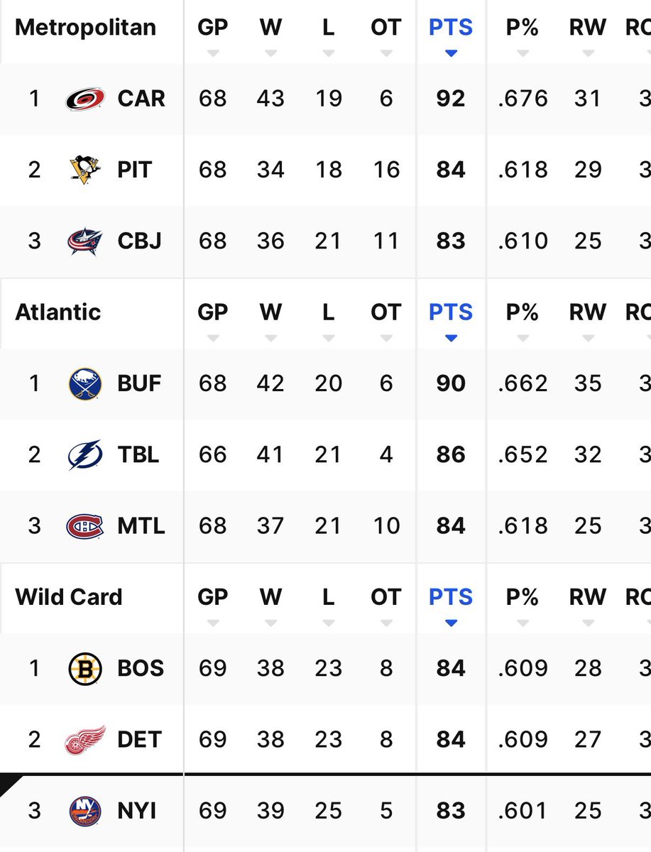 Isles Territory tweet media