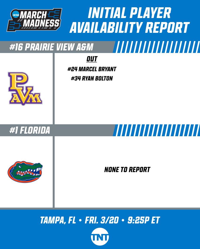 Gators Network tweet media