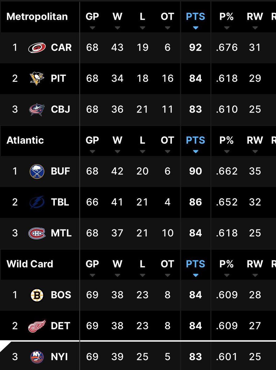 Everything Isles tweet media