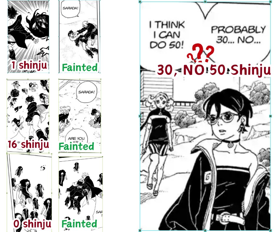 Violet_Konoha's tweet photo. Boruto Ch.32 Discussion: Part 3.🔥

SARADA DOESN’T LEARN FROM EXPERIENCE.

She has already experienced the side effects of using her MS twice, yet she still doesn’t seem to understand the impact it has on her own body. Is she a seven-year-old who can’t comprehend her own limits?

In reality, she has never even taken down 30 Shinju at once, let alone 50. The most she has ever defeated with her MS is 16. Claiming to Shikamaru that she could handle 30 or even 50 is nothing but her own folly.

Maybe she could handle 100, but based on her past experiences, not even 20 is realistic, and she already faints. If she doesn’t change this attitude, she will keep putting herself in danger and dragging others into unnecessary problems.
#BORUTO