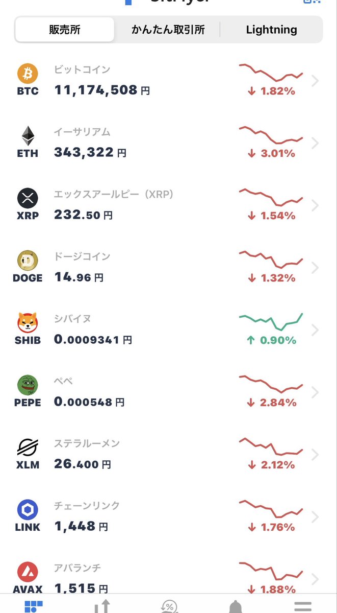 たかのちゃん tweet media