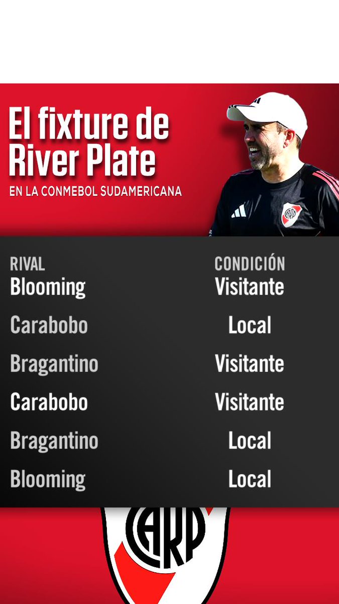 SportsCenter tweet media