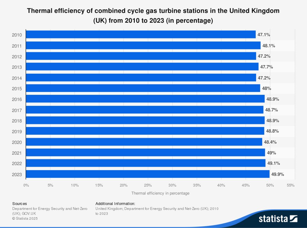 Mark W Tebbutt tweet media
