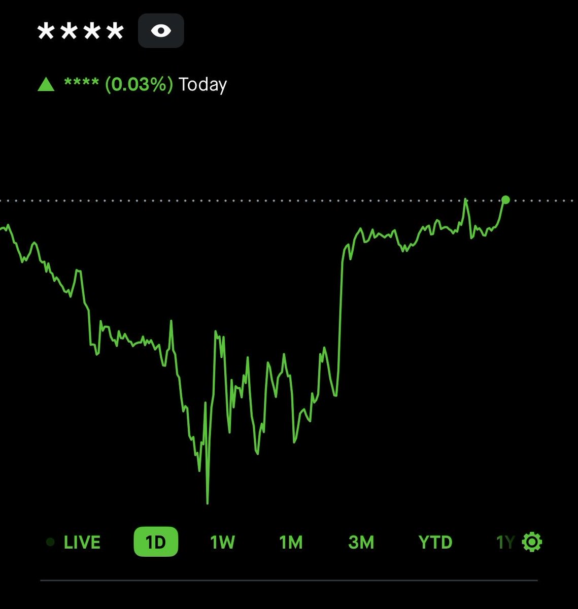 Grayson Gist tweet media