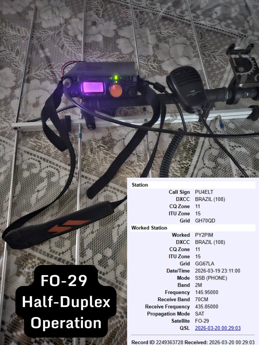 Igor Monteiro - PU4ELT📡🛰️ tweet media