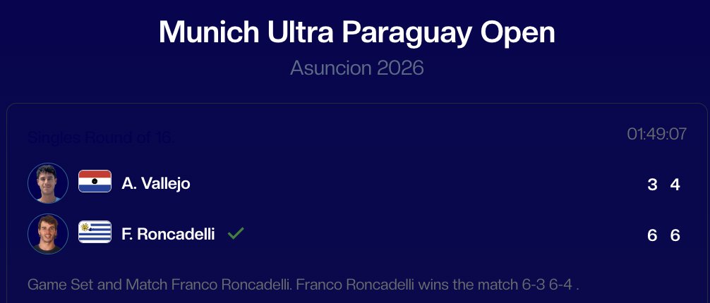 Tenis Sudamerica tweet media