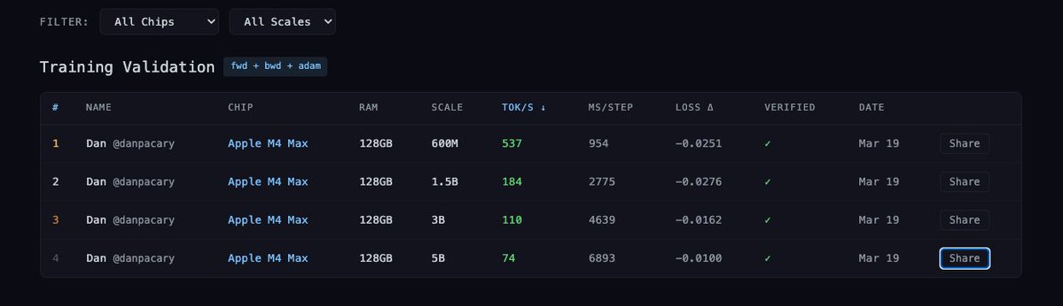 Daniel Isaac tweet media