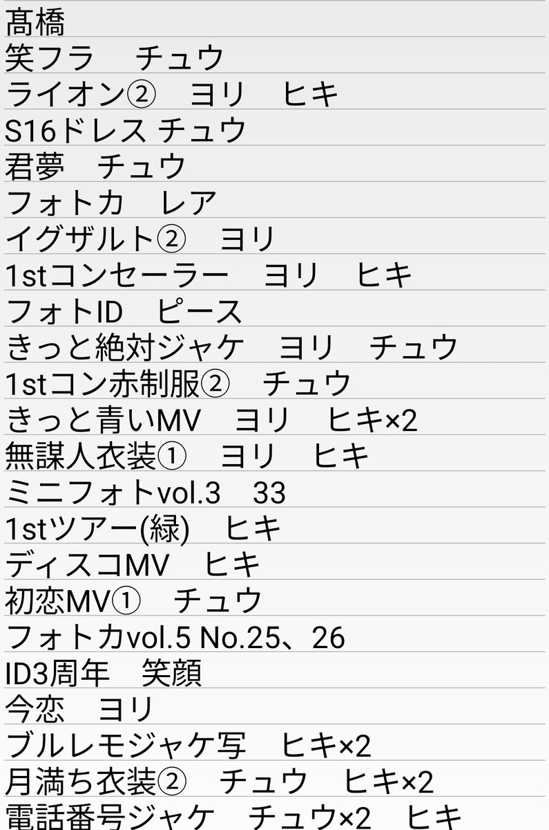 ちゅん tweet media