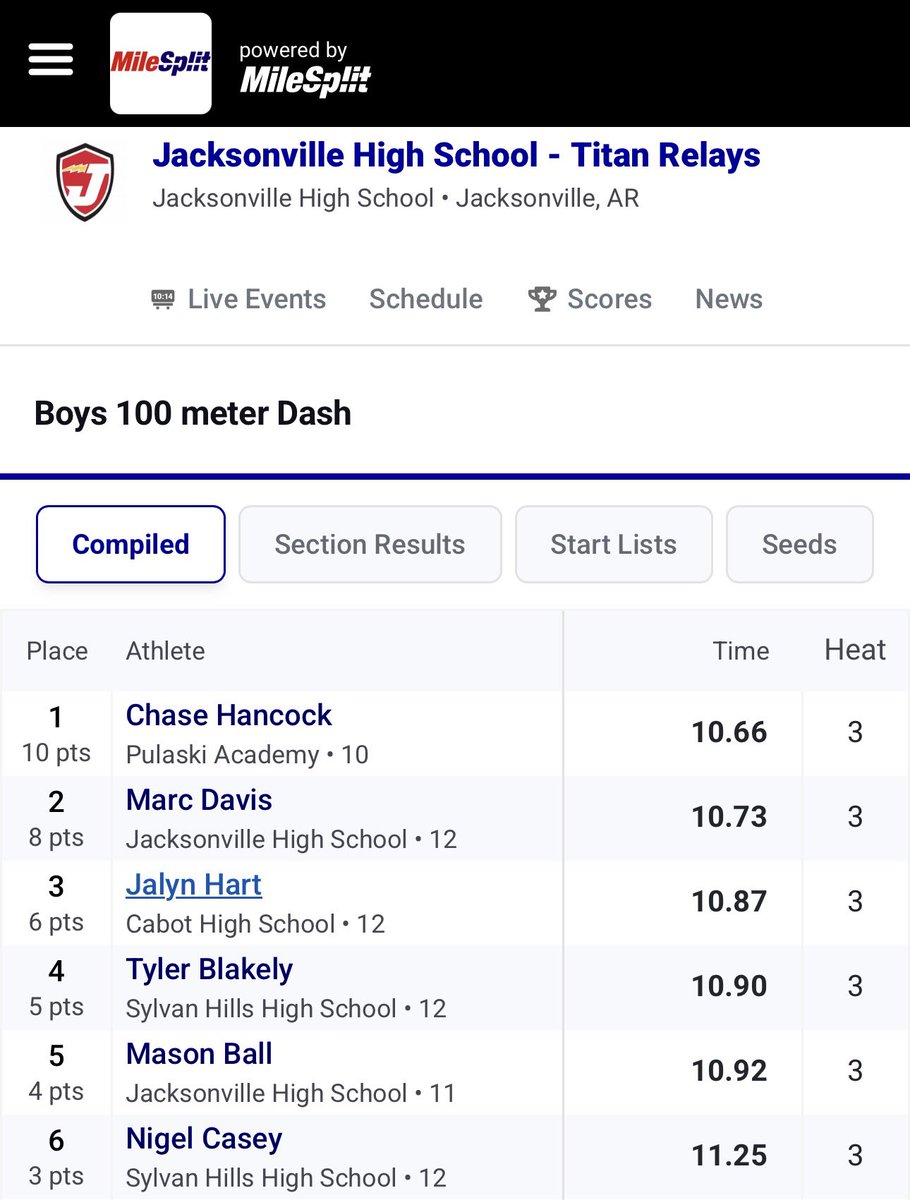 Chase Hancock tweet media