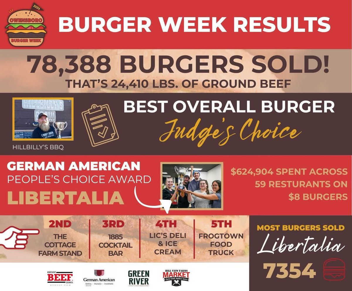 Steve Mac 🇺🇸 tweet media