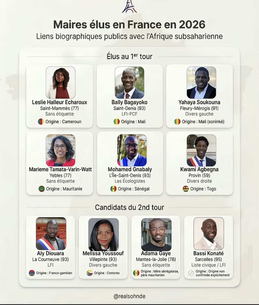 FadilouEscobar🇸🇳 tweet media