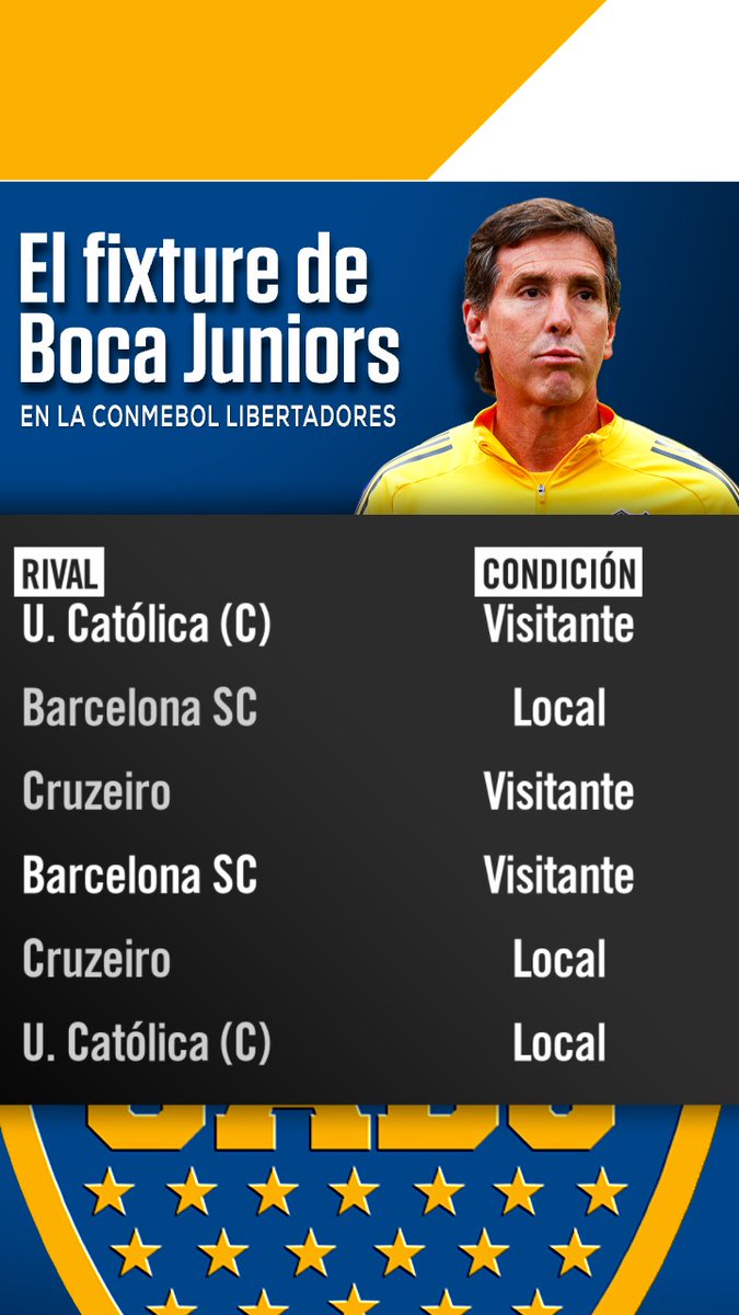 SportsCenter tweet media