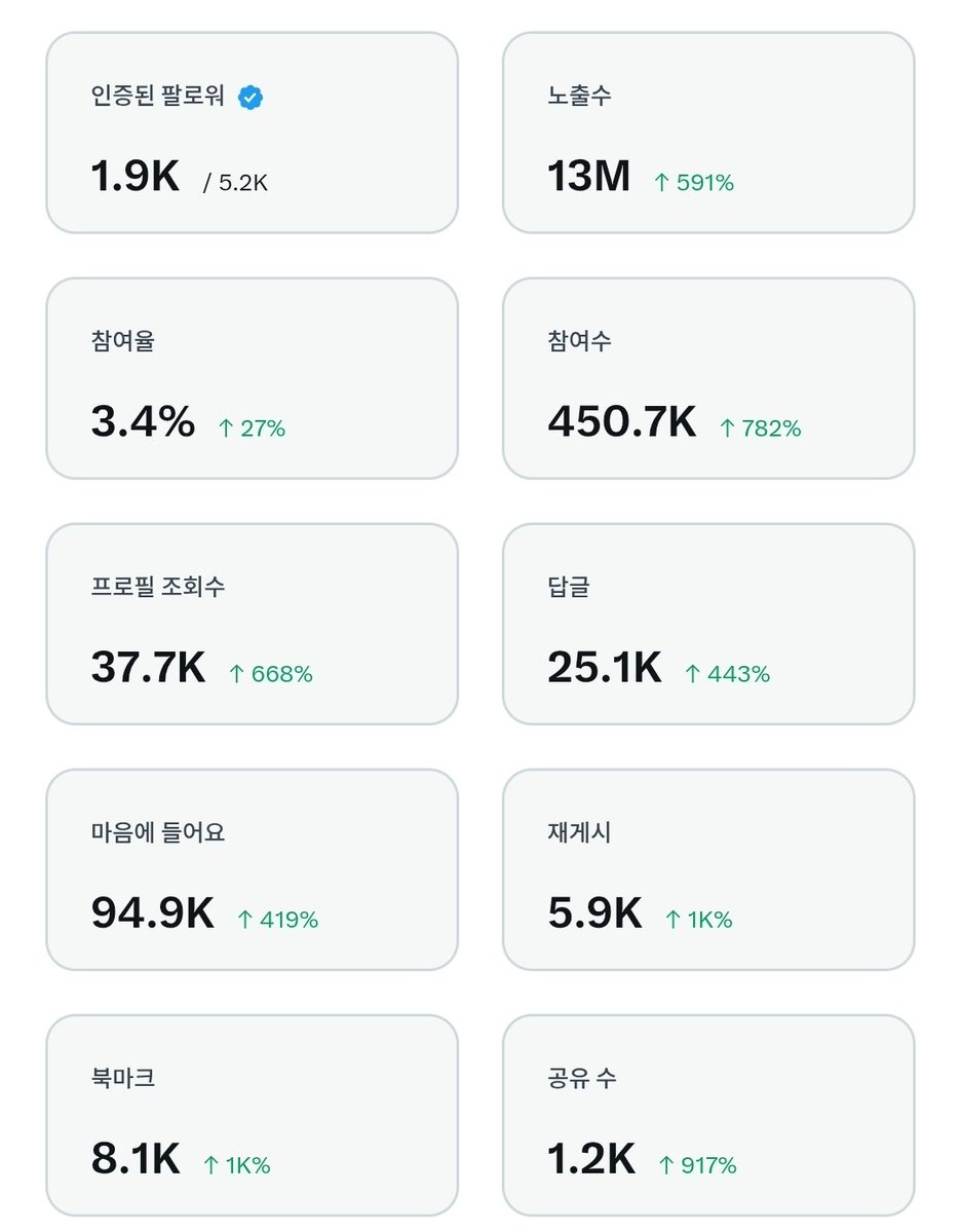 존버맨 tweet media