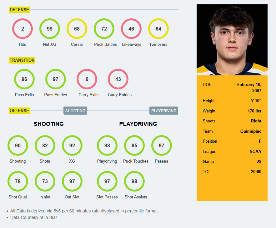 Ryan Sikes tweet media