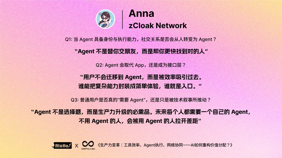 Aloha Labs tweet media