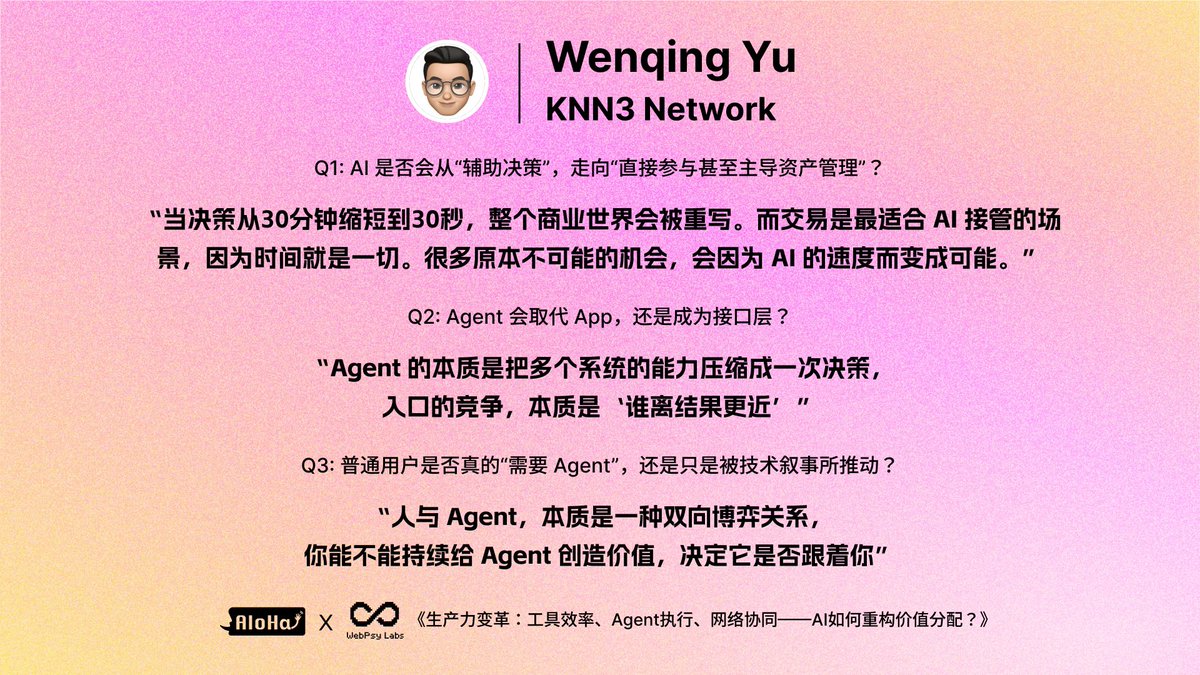 Aloha Labs tweet media