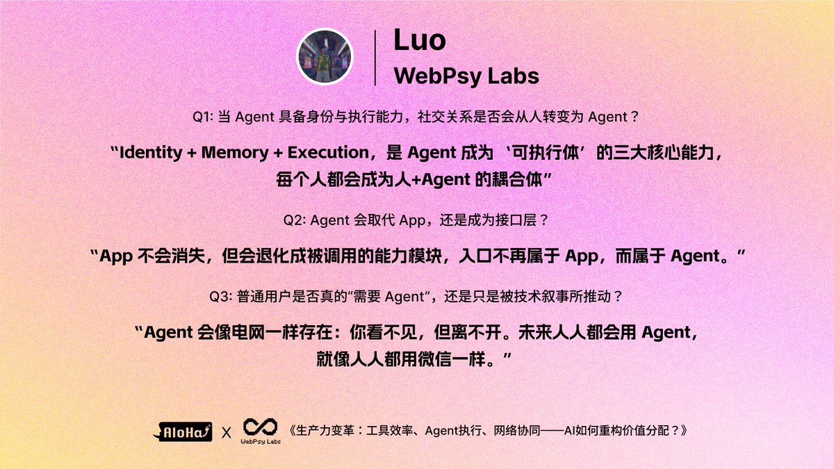 Aloha Labs tweet media