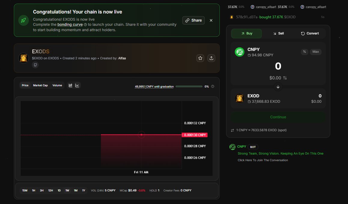 Alfarome71's tweet image. Another milestone secured! 🚀🔥

Just launched EXODS ($EXOD) on @CNPYNetwork . Pushing the boundaries of modular infrastructure. 🧭🧱

📊 Current stats: 7,385+ pts &amp;amp; climbing. The climb to the top is inevitable.

Explore: testnet.app.canopynetwork.org/chains/157268

#CanopyNetwork #tesnet